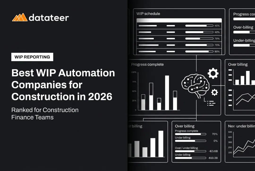 Best WIP Automation Companies for Construction in 2026