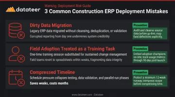 Three most common construction ERP deployment failure causes and prevention strategies