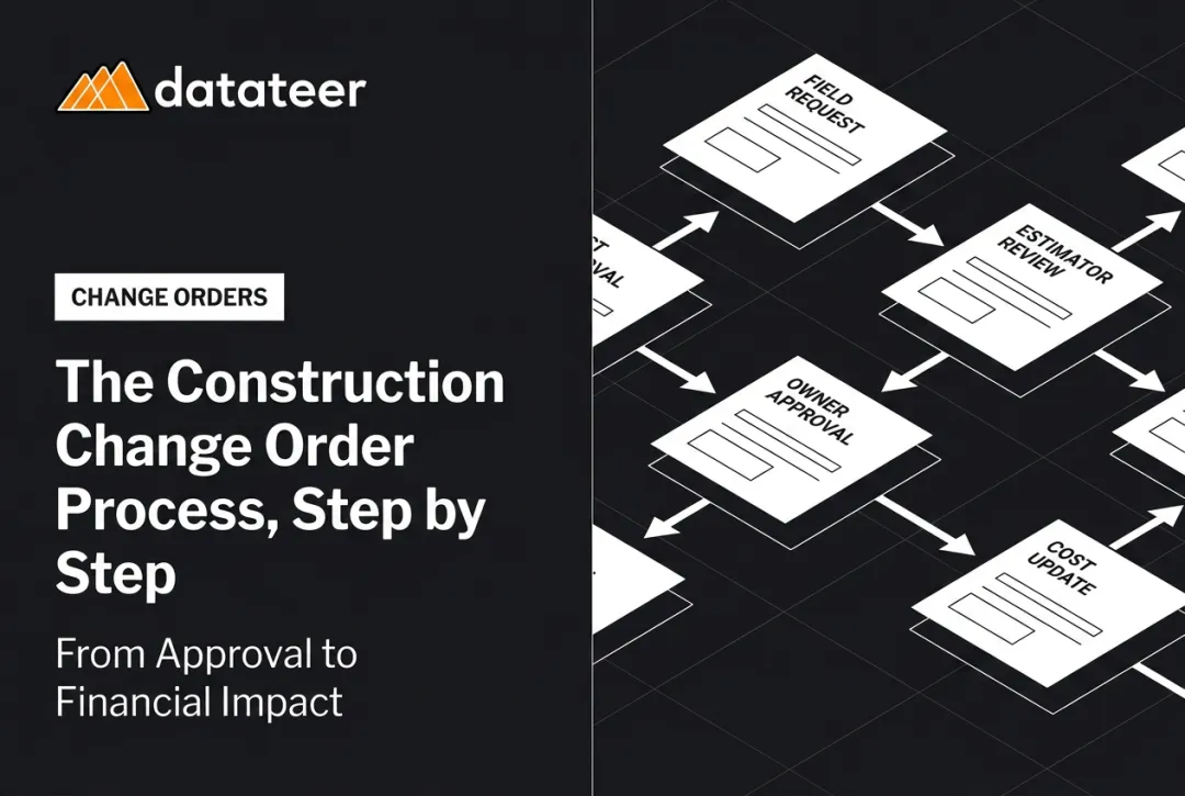 The Construction Change Order Process, Step by Step