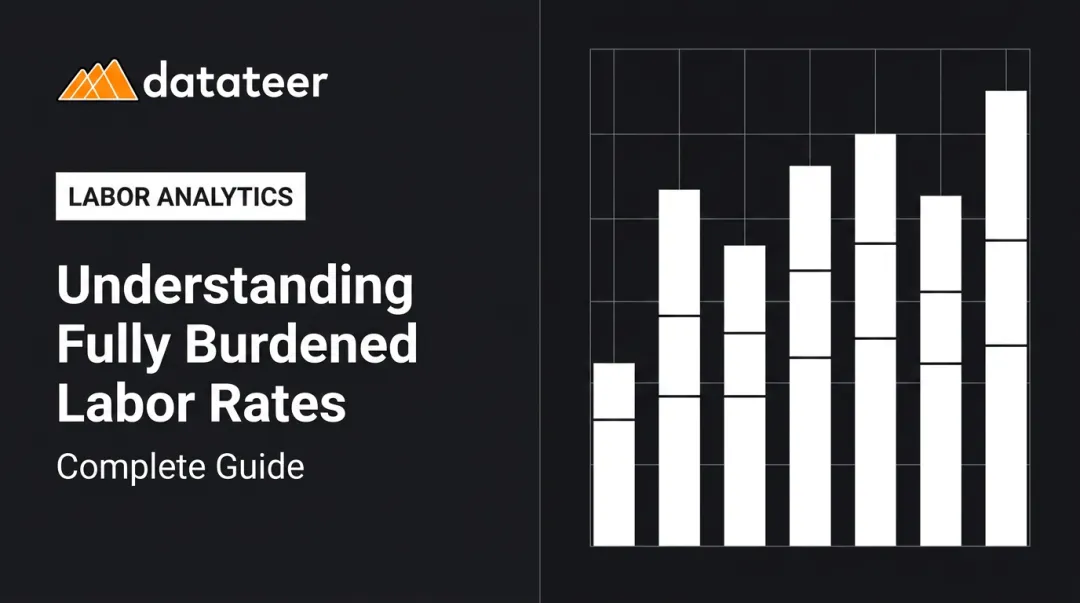 Understanding Fully Burdened Labor Rates: Complete Guide