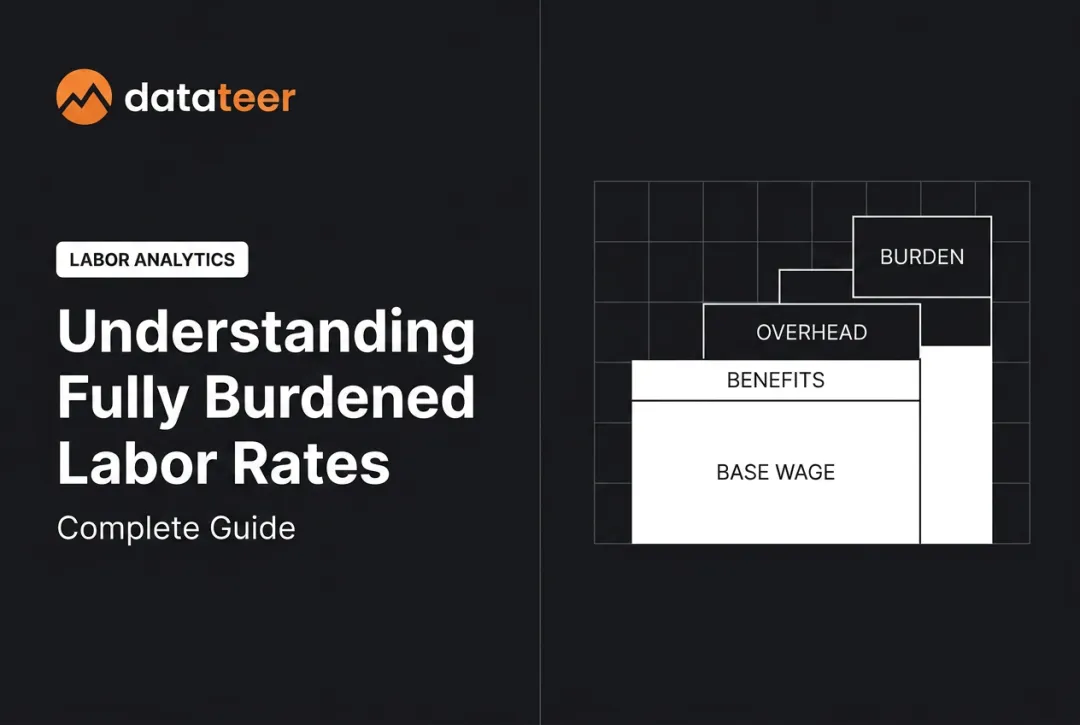 Understanding Fully Burdened Labor Rates: Complete Guide