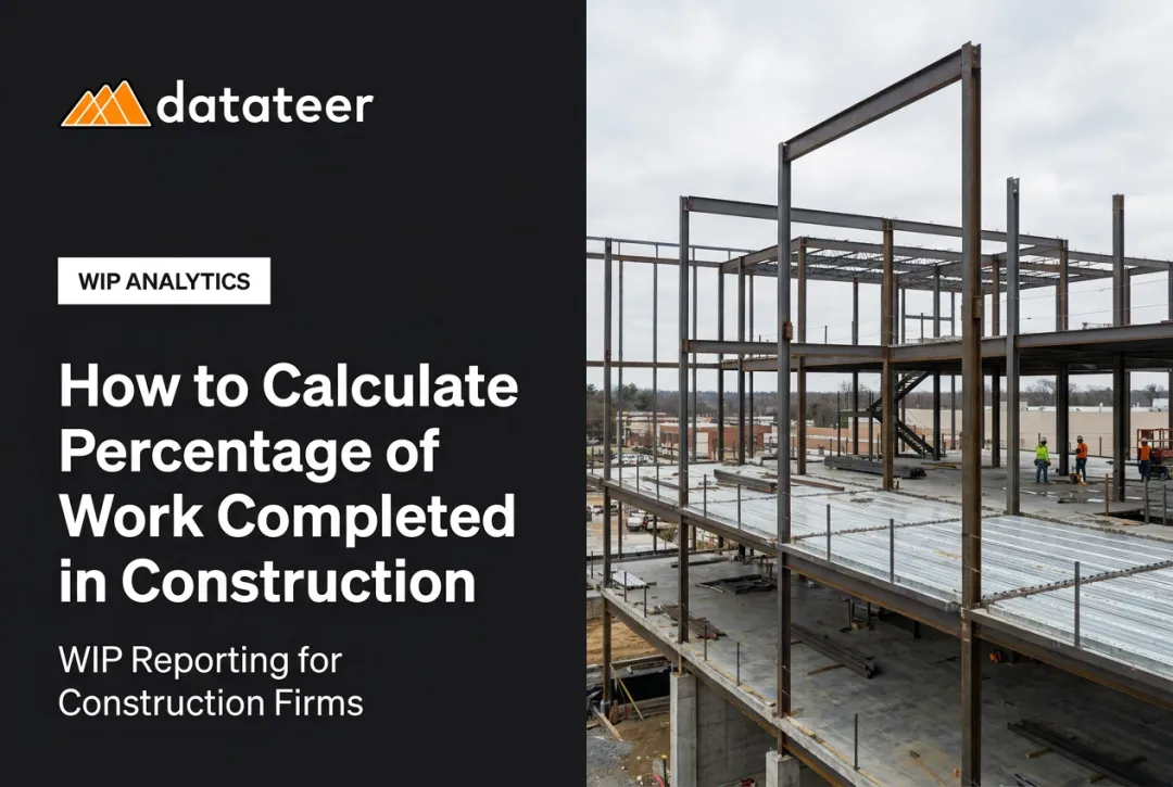 How to Calculate Percentage of Work Completed in Construction