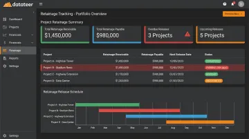 Datateer construction analytics dashboard displaying retainage receivable payable and release schedules