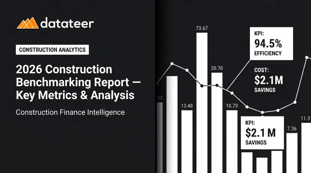 2026 Construction Benchmarking Report — Key Metrics & Analysis