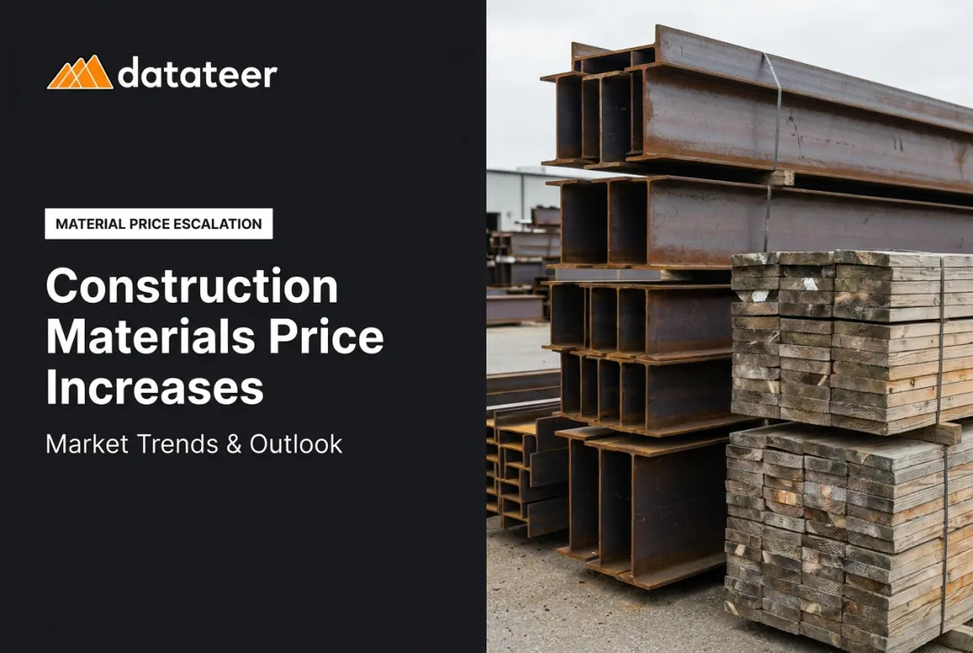 Construction Materials Price Increases: Market Trends & Outlook