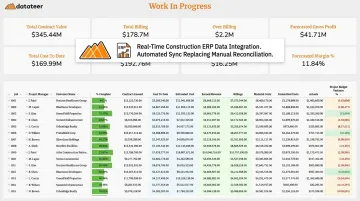 Datateer WIP dashboard displaying job cost data synced from construction ERP systems