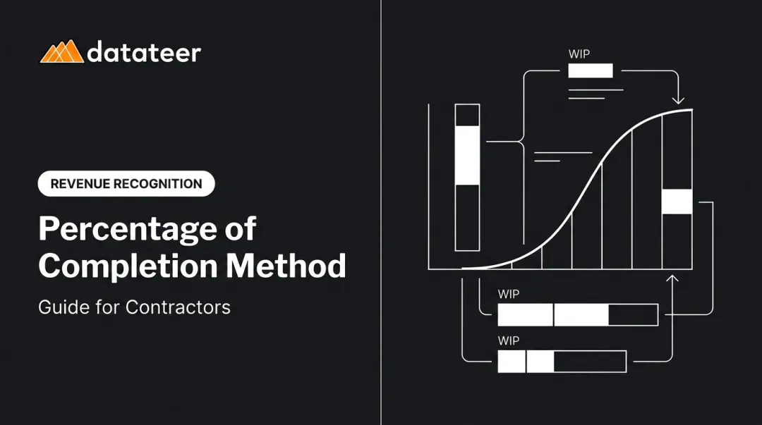 Percentage of Completion Method: Guide for Contractors
