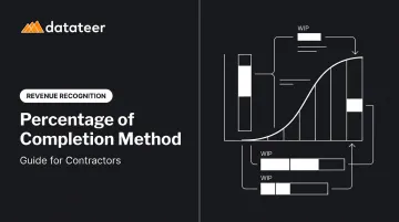 Percentage of Completion Method: Guide for Contractors