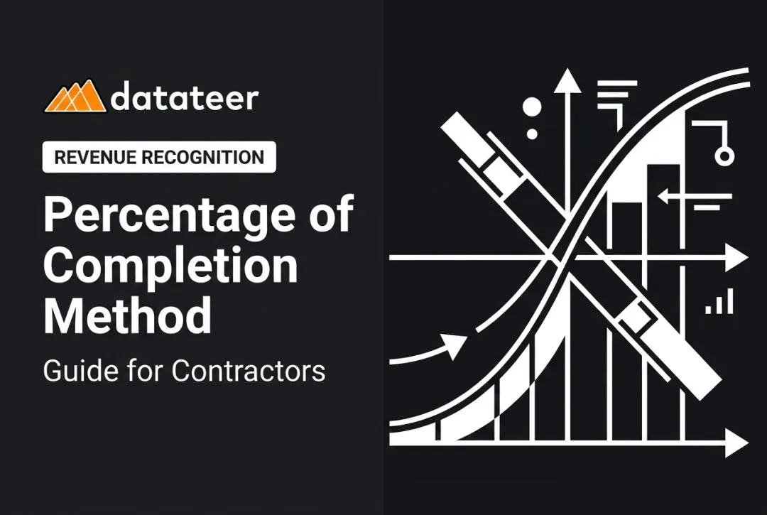 Percentage of Completion Method: Guide for Contractors