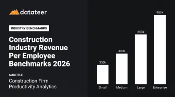Construction Industry Revenue Per Employee Benchmarks 2026