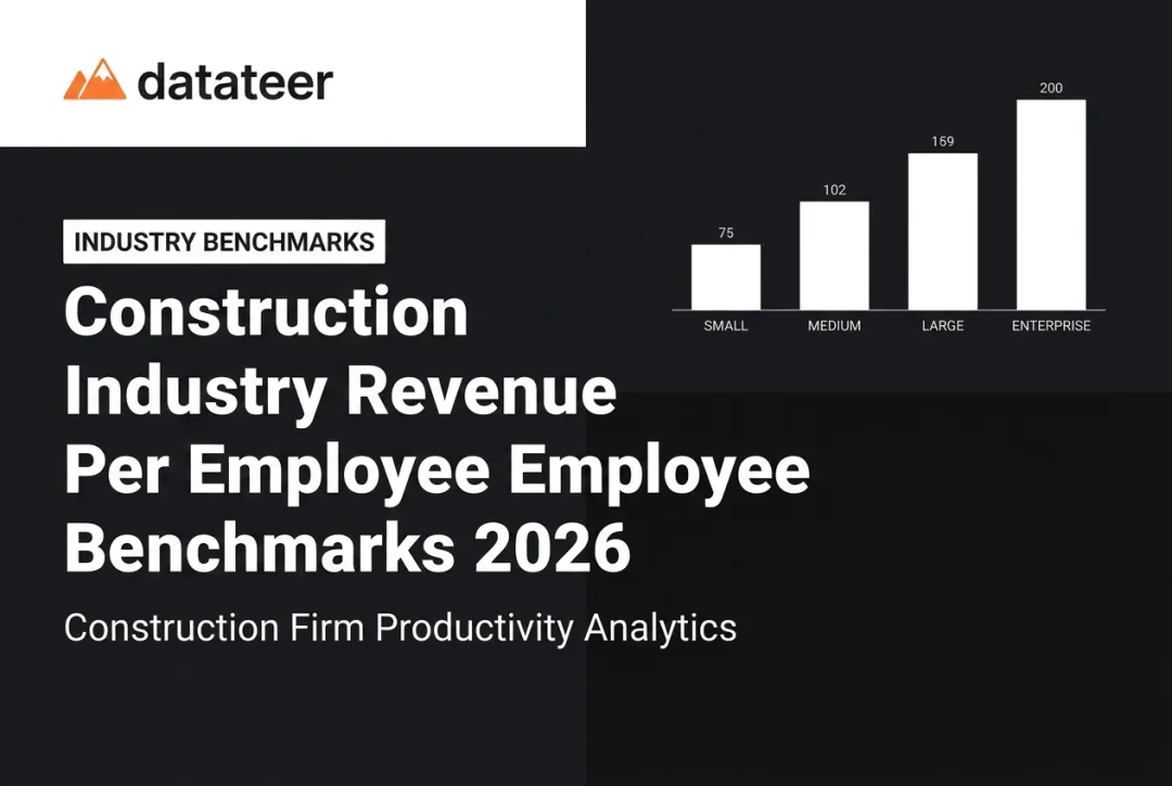 Construction Industry Revenue Per Employee Benchmarks 2026
