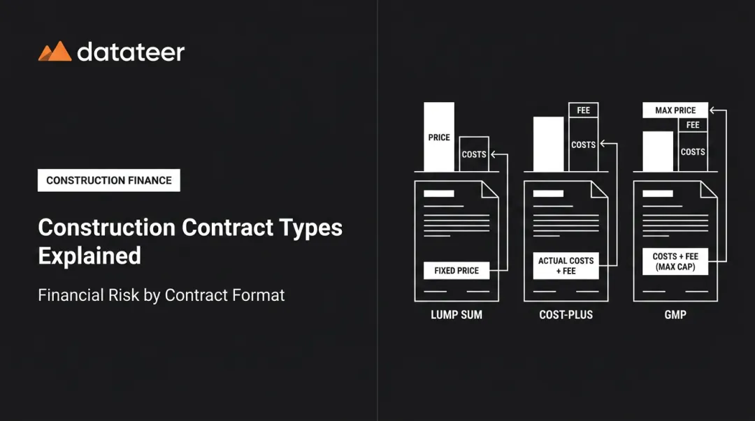 Construction Contract Types Explained