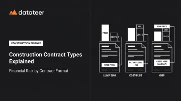 Construction Contract Types Explained