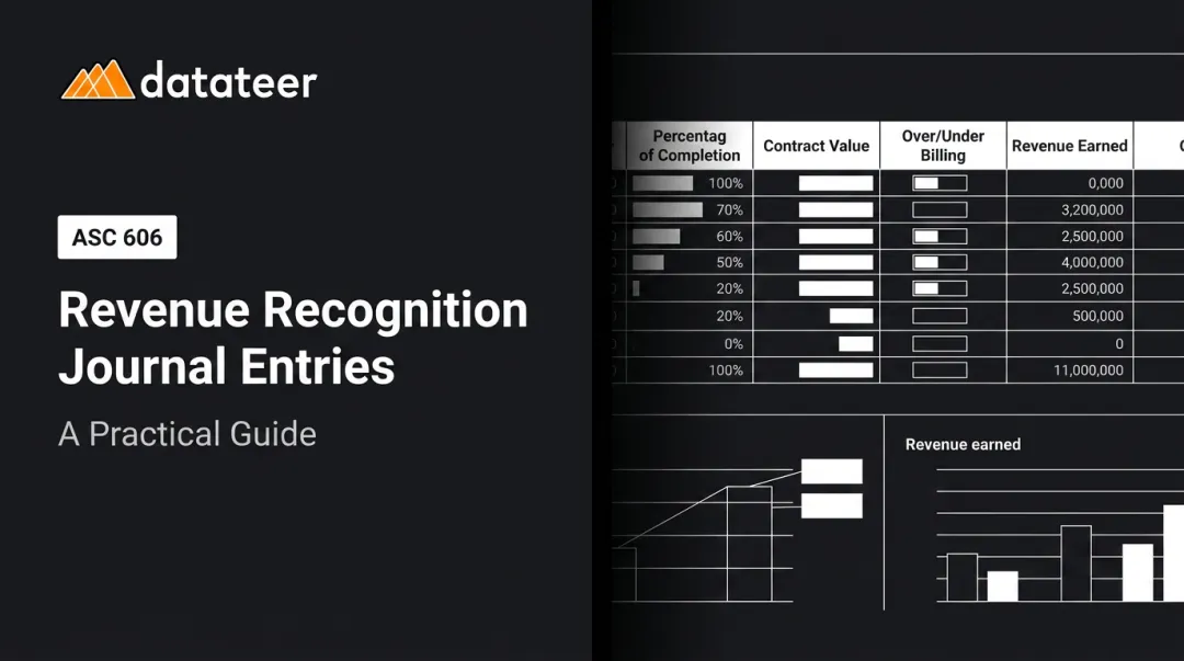 Revenue Recognition Journal Entries: A Practical Guide