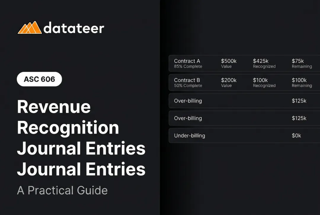 Revenue Recognition Journal Entries: A Practical Guide