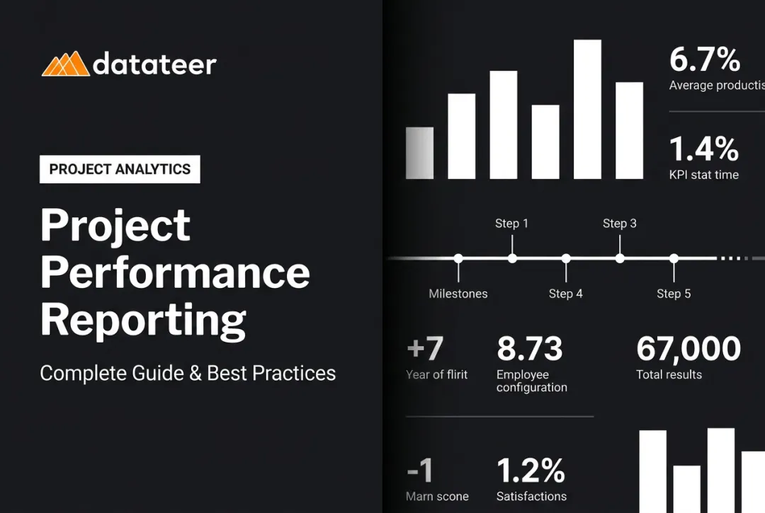 Project Performance Reporting: Complete Guide & Best Practices