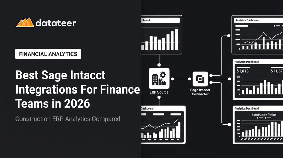 Best Sage Intacct Integrations For Finance Teams in 2026