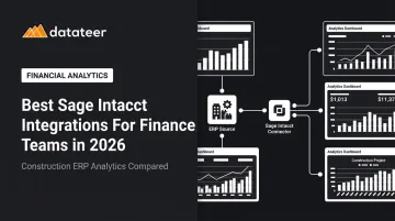 Best Sage Intacct Integrations For Finance Teams in 2026