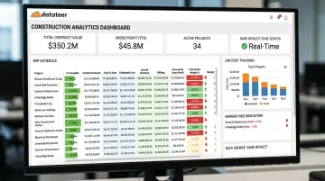 Datateer construction financial analytics dashboard showing WIP job cost and margin data