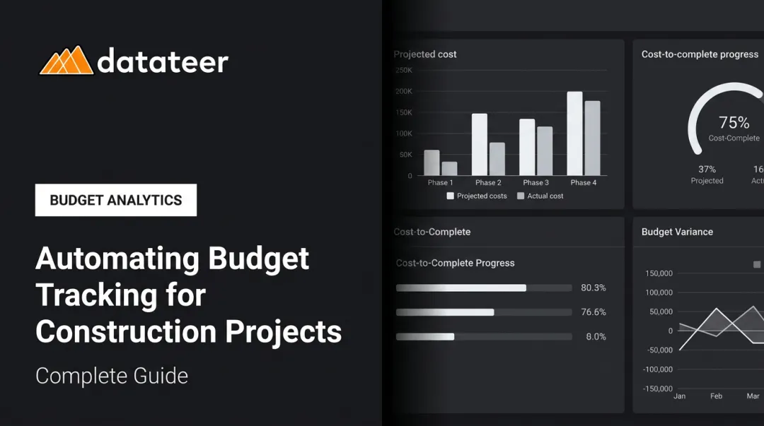 Automating Budget Tracking for Construction Projects: Complete Guide
