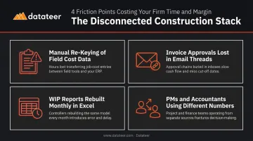 Four disconnected construction system pain points causing data lag and errors