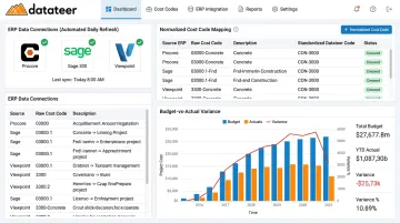 Datateer construction ERP cost code standardization dashboard displaying budget versus actual variance