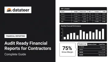 Audit Ready Financial Reports for Contractors: Complete Guide