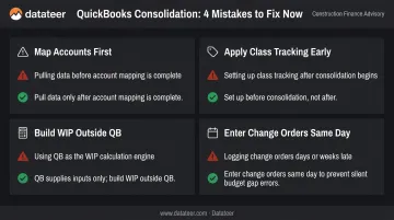 Four common QuickBooks construction report consolidation mistakes and best practice fixes