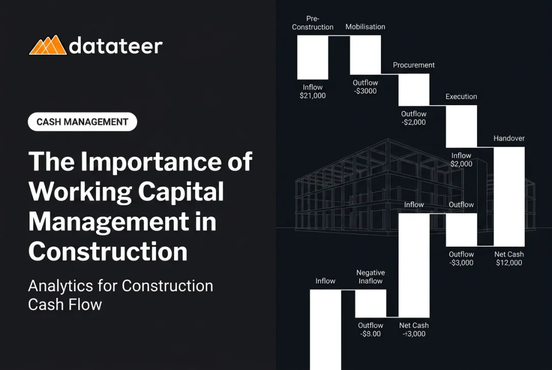 The Importance of Working Capital Management in Construction