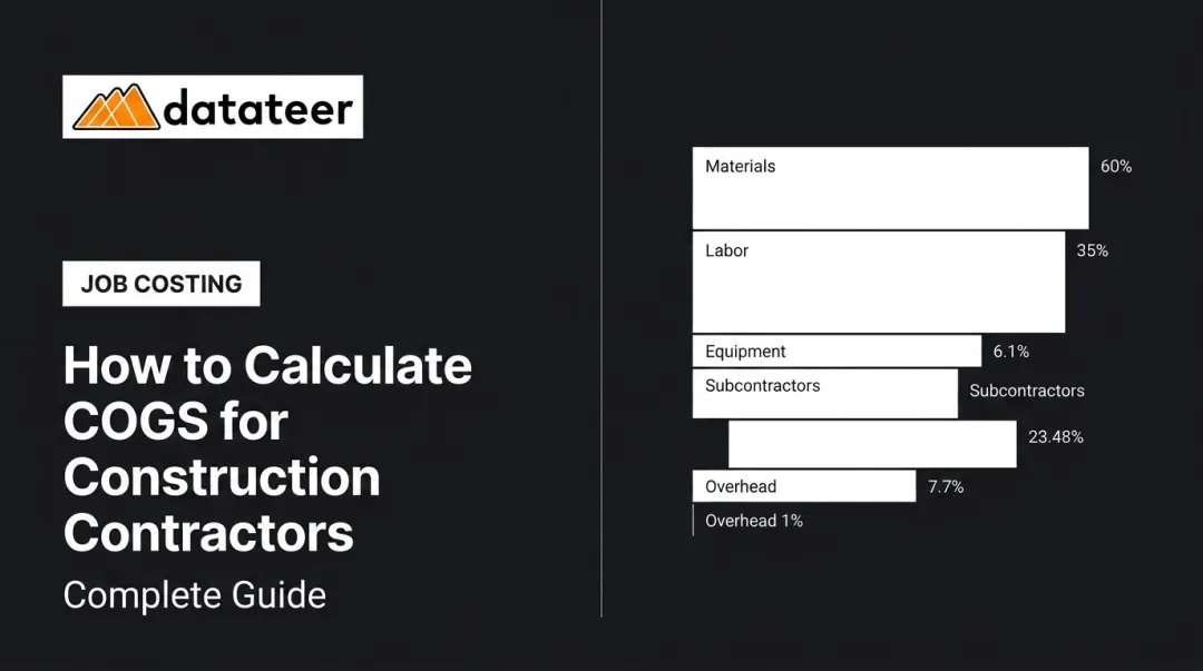 How to Calculate COGS for Construction Contractors: Complete Guide