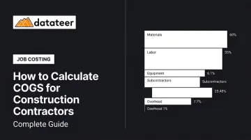 How to Calculate COGS for Construction Contractors: Complete Guide
