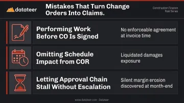 Three common change order mistakes that escalate disputes and erode project margins