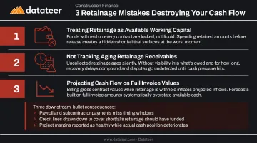 Three common retainage mistakes causing construction cash flow problems and downstream effects