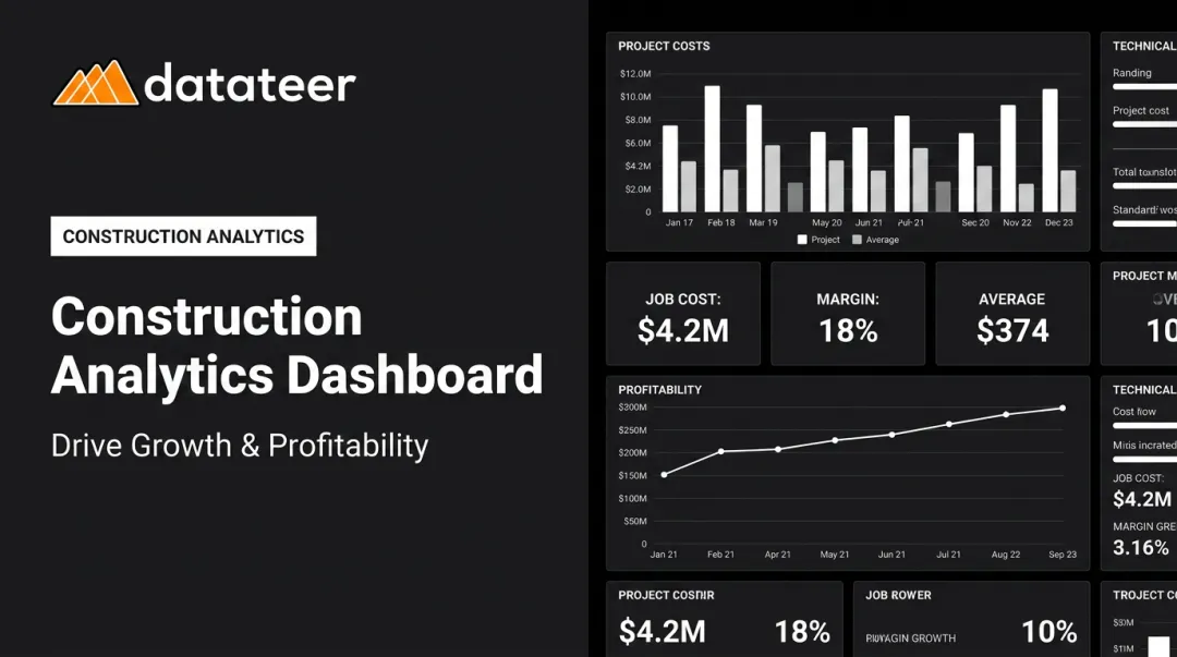 Construction Analytics Dashboard: Drive Growth & Profitability