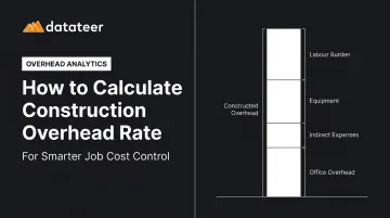 How to Calculate Construction Overhead Rate