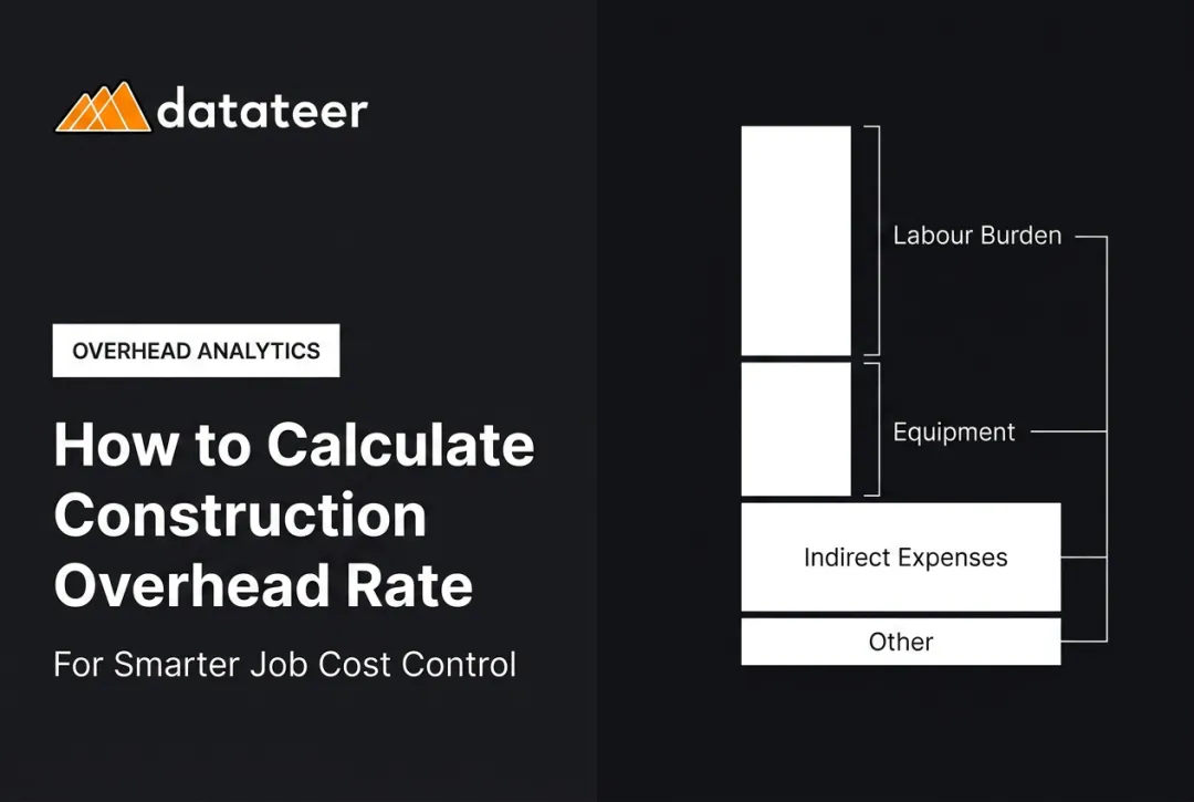 How to Calculate Construction Overhead Rate
