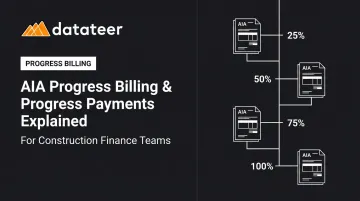 AIA Progress Billing & Progress Payments Explained