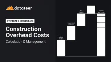 Construction Overhead Costs: Calculation & Management