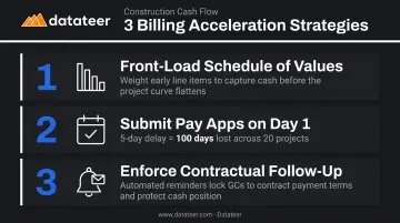 Three billing strategies to reduce construction DSO and accelerate cash conversion cycle