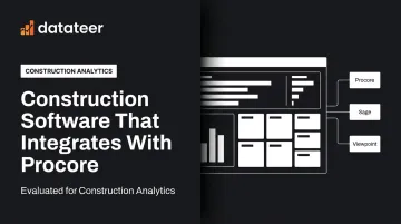 Construction Software That Integrates With Procore