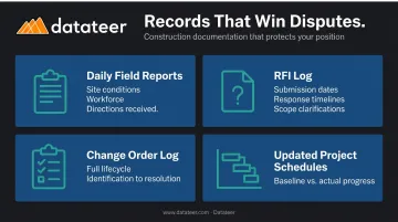 Four essential contemporaneous construction documentation records for dispute defense