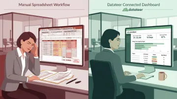 Construction finance team managing spreadsheet data versus integrated ERP billing system