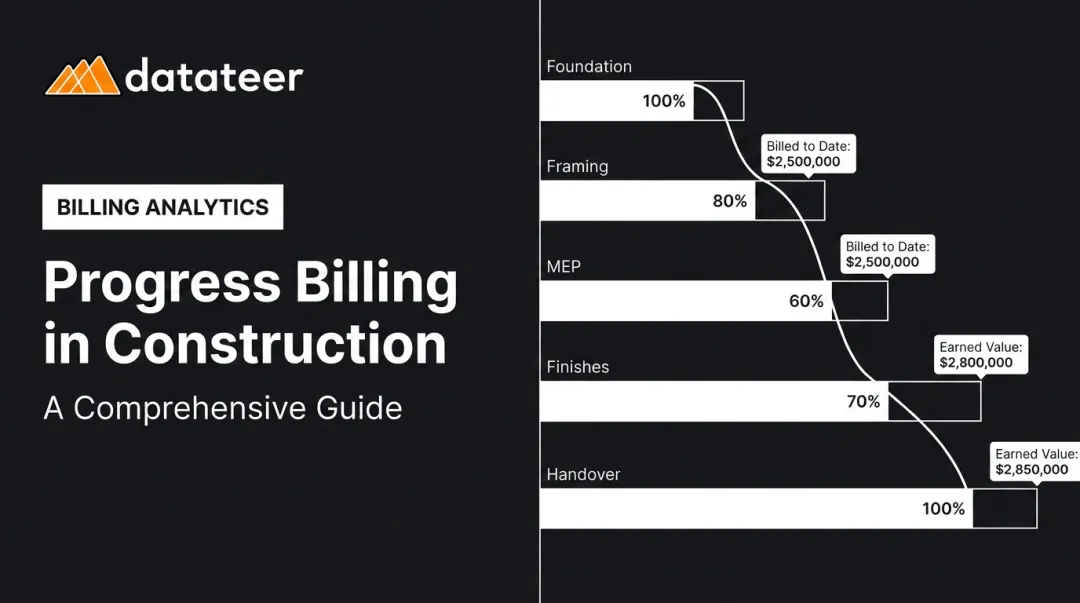 Progress Billing in Construction: A Comprehensive Guide