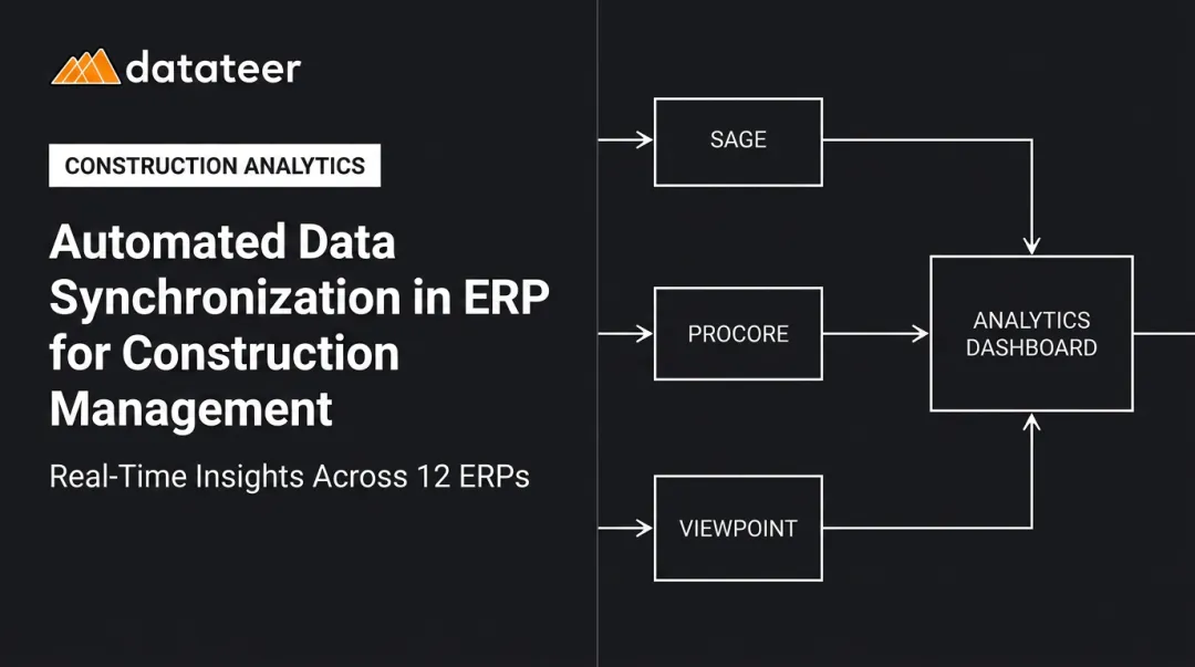 Automated Data Synchronization in ERP for Construction Management