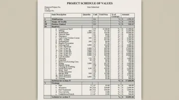 Construction contract dispute documentation showing schedule of values and unit price line items