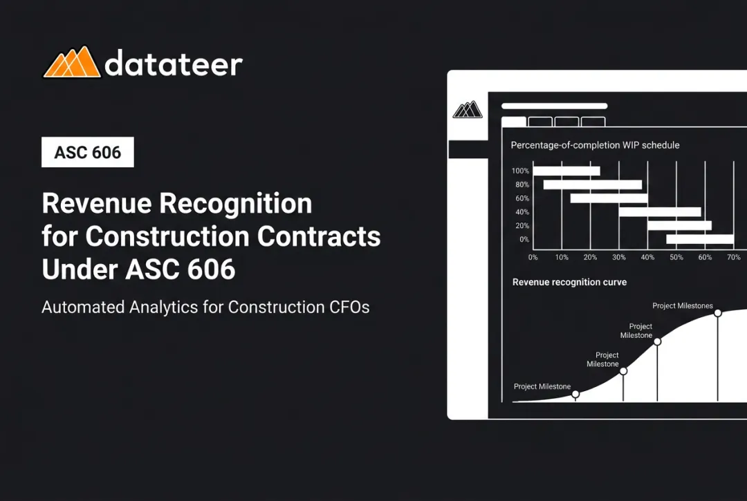 Revenue Recognition for Construction Contracts Under ASC 606