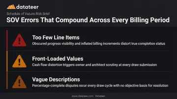 Three common schedule of values structuring errors and their project billing impact