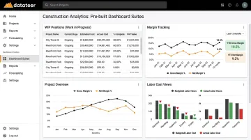 Datateer construction analytics dashboard displaying pre-built WIP and margin KPI suites