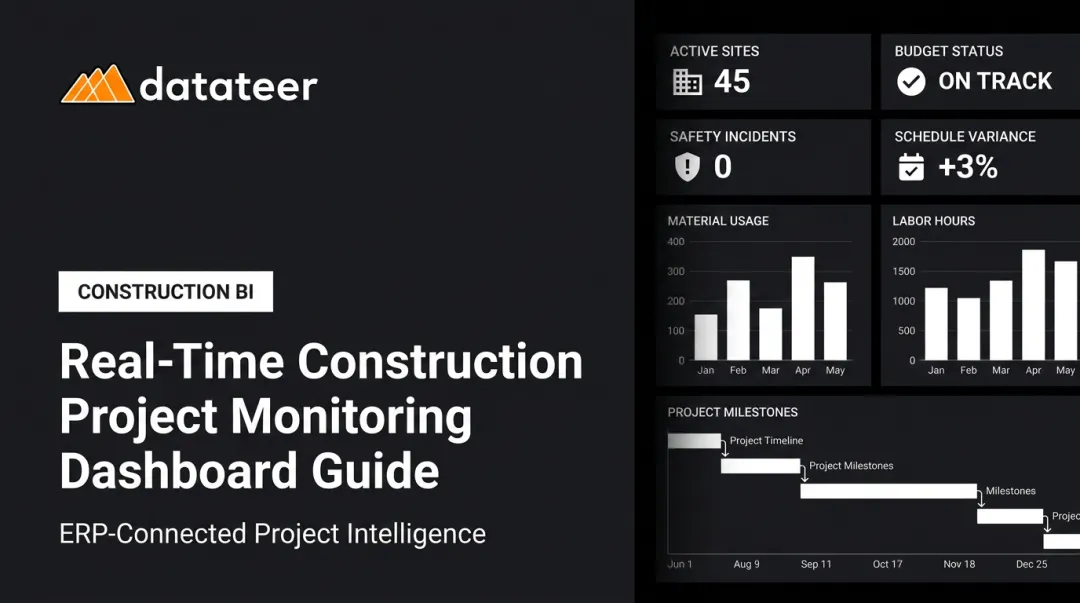 Real-Time Construction Project Monitoring Dashboard Guide