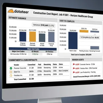 Automated construction cost report dashboard